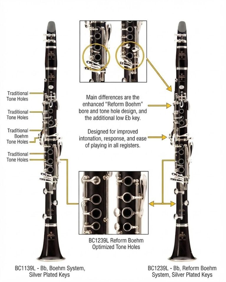 KLARNET BUFFET CRAMPON FESTİVAL SET BB+A AĞAÇ