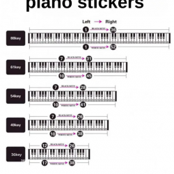 HBK Piyano Org Klavye Tuşları Için Siyah Nota Sticker Etiketi Aksesuarı 37-49-54-61-88 Tuşlara Uygun 